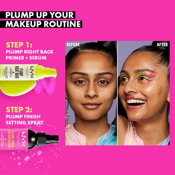 Image of Electrolytes-Infused Skincare Routine
