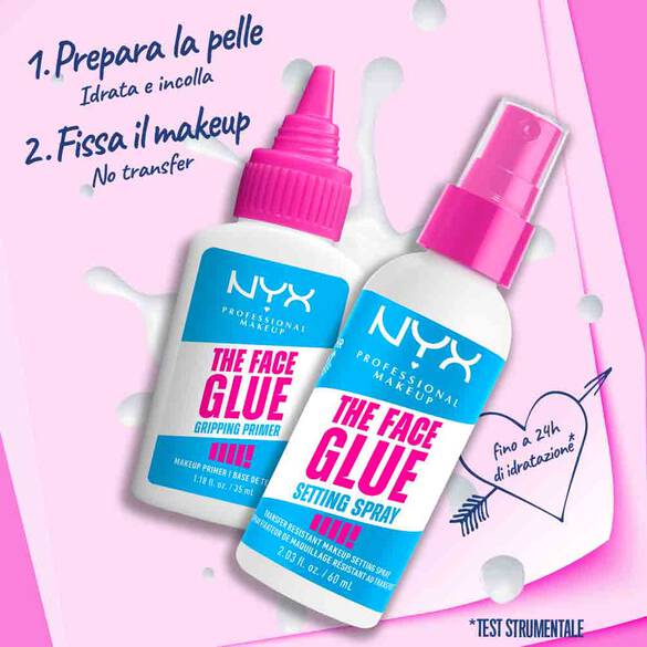 Two steps for glue leveled gripping routine!