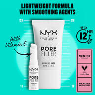 Primer Pore Filler
